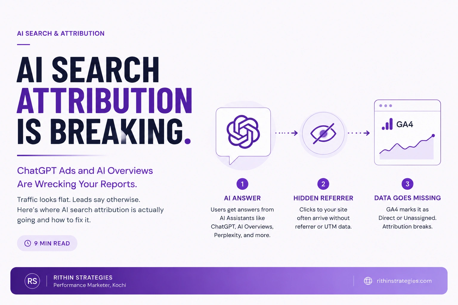 AI Search Attribution Is Breaking: Why ChatGPT Ads and AI Overviews Are Wrecking Your Reports Feature Picture