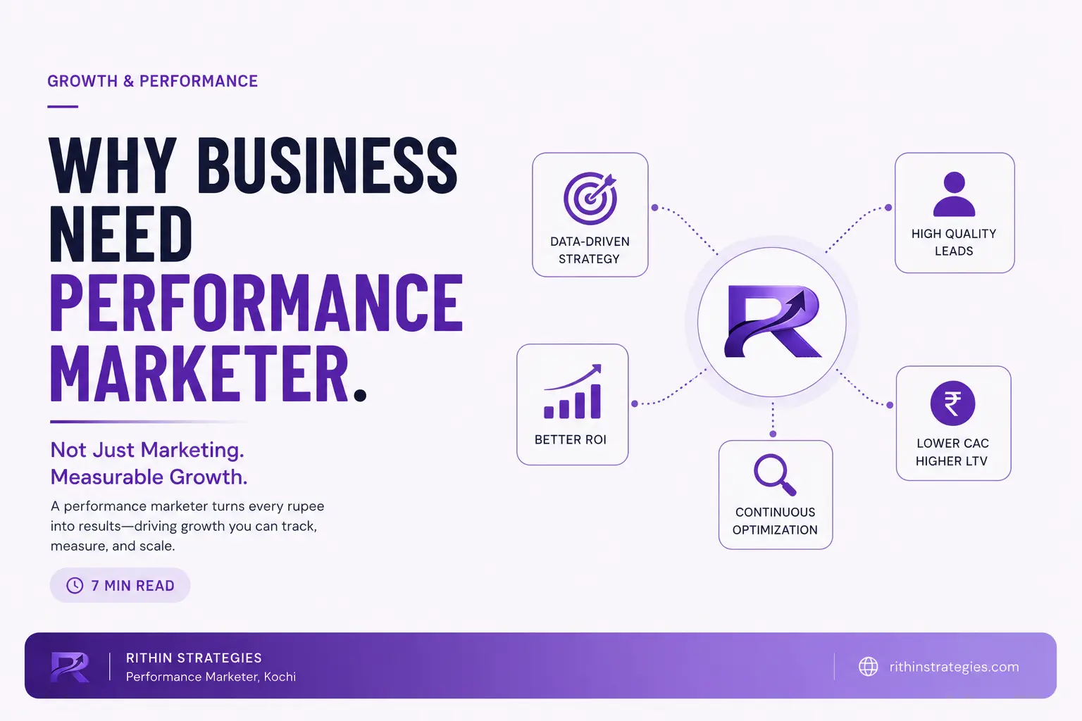 Performance Marketer: Why Your Business Needs One Blog 1 feature image